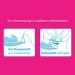 Pan Mannose-Gel: Protective Intimate Care Gel for Infection Prevention | Supports Skin Health - Buy Online on GoSupps.com