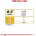 Buy Royal Canin Mini Yorkshire Dog Food - 1 x 1.02 kg Pack | International Shipping Available - Buy Online on GoSupps.com