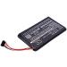 1200mAh Battery Replacement for T5 Mini TT15 Mini 361-00035-09 | High-Quality 3.7V Rechargeable Battery - Buy Online on GoSupps.com