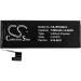 Replacement Battery for Apple MD635LL/A MD636LL/A MD637LL/A - 1590mAh 3.8V Compatible | International Shipping Available - Buy Online on GoSupps.com