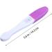 Homsfou Pregnancy Test Strips - 5 Pack | Accurate Urine Test for Early Detection | Bulk Pregnancy Tests for Home Use - Buy Online on GoSupps.com