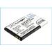 Replacement Battery for Mini Keyboard RT-MWK08 SL-1102A (900mAh)