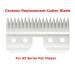 Fast Feed Ceramic Blades - High-Quality Cutter Blades (1 Piece) - Buy Online on GoSupps.com