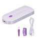 Electric Razor for Women Household Unisex Extra Smooth Handle Cordless Women Razor Rechargeable Hair Remover Electric Tweezers USB Charging for Armpit Arm Leg