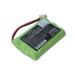 Replacement for Battery IBM 21H5072 21H8979 34L5388 3N-250AAA 44L0302 44L0305 44L0308 09L5609 21H5072 21H8979