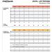 Chartpak Self-Adhesive Vinyl Numbers  1/2 Inch High  White  210 per Pack (01116) - Buy Online on GoSupps.com