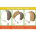 Ear Gear Mini Cordless - Protect Hearing Aids from Dirt, Sweat, and Moisture - Fits Instruments 1 to 1.25 - Beige - Buy Online on GoSupps.com