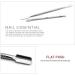 KADS Cuticle Skin and UV Gel Polish Soak OFF Remover Nail Pusher & Stirring Rod Tool - Buy Online on GoSupps.com