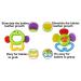 Babies Teether Toys 8pcs Gift Set | Educational Grab Toys for 3-12 Month Infants - Buy Online on GoSupps.com