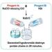Buy Menicon Progent 1 Treatment Bundle: Gas Permeable Contact Lens Cleaner Case & Scleral Inserter - International Shipping Available - Buy Online on GoSupps.com