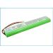 Replacement Battery for Bosch MTS 5200 - 2000mAh | International Shipping Available - Buy Online on GoSupps.com