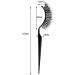 Didiseaon 18 Pcs Eyelash Tool Set | Eyelash Applicator & Mascara Tools for Extensions | Perfect for False Eyelashes & Makeup - Buy Online on GoSupps.com