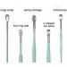 Ear Cleaning Tool Kit - 3 Spiral Spoons for Ear Wax Removal (Green, Black, Purple) - Buy Online on GoSupps.com