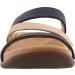 Strive Trio Women's Comfortable Arch Support Sandals Navy/Roebuck 8.5-9 - Buy Online on GoSupps.com