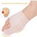 PEDIMEND Silicone Metatarsal Pads with Toe Caps (2PAIR - 4PCS) | Provide Protection from Corns Blister Bunion | Reduce Irritation from Shoes | for Men & Women | Foot Care (White) - Buy Online on GoSupps.com