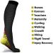 Zlyj 3 Couple Compression Socks - Fitness Running & Cycling Knee Socks for Men & Women - XL Size - Buy Online on GoSupps.com