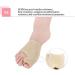 Hallux Valgus Orthopedic Protector - Bone Thumb Adjustment & Correction Pedicure Socks | 1 Pair - Buy Now! - Buy Online on GoSupps.com