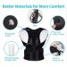 Adjustable Back Brace for Men & Women - XL Size | Relieve Back & Neck Pain | Posture Corrector & Support - Buy Online on GoSupps.com