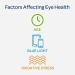 Puritan's Pride Lutein 40mg & Zeaxanthin Softgels - 120 Count for Eye Health - Buy Online on GoSupps.com