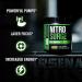 NITROSURGE Pre Workout Supplement - Endless Energy Instant Strength Gains Clear Focus Intense Pumps - Nitric Oxide Booster & Powerful Preworkout Energy Powder - 30 Servings Cotton Candy Cotton Candy 30 Servings (Pack... - Buy Online on GoSupps.com
