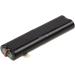 Synergy Digital Equipment Battery for Topcon Hiper-L1 | 4400mAh Li-ion Replacement (24-030001-01 - Buy Online on GoSupps.com