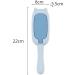 Folpus 4x Lint Remover - Effortless Pet Lint Brush for Sofas Couch & Bed Linen - Manual Fabric Fluff Remover for Household Use - Buy Online on GoSupps.com