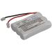 Universal AAA Battery Replacement 3 Pack | Long-lasting Power for All Devices - Buy Online on GoSupps.com