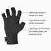 Duerer Arthritis Compression Gloves for Women Men - Fingerless Gloves for Carpal Tunnel, Rheumatoid Arthritis, Tendonitis - Ideal for Computer Typing and Daily Work - Black, Size Medium (1 Pair) - Buy Online on GoSupps.com