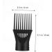 Didiseaon 5pcs Hair Dryer Comb Hair Styling Nozzle Wide-tooth Comb Attachment Blower Dryer Comb Attachment Hairdressing Tool Hair Diffuser Blower Comb Dry Clothes Wide Tooth Comb Plastic - Buy Online on GoSupps.com