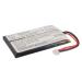 SOBOUR Battery Replacement for Insignia Part Number: 604060(140) NS-NCV20