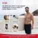 Ican Blood Sugar Sensor - Accurate Glucose Monitoring Device for Diabetes Management - Shop Internationally - Buy Online on GoSupps.com