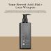 Buy Hair Growth Shampoo (250ML) for Men | Activates Follicles & Thicker Hair - Best Hair Loss Shampoo for Fuller Results - Buy Online on GoSupps.com