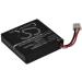 Buy DCH 230mAh AHB472625PST Battery Replacement for Synergy - Fast International Shipping - Buy Online on GoSupps.com