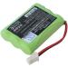 Battery Replacement for IBM 21H5072 21H8979 34L5388 - High-Quality International Shipping - Buy Online on GoSupps.com