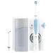 Oral-B Oral Health Center Mundschache 2 replacement nozzles interdental cleaner for gentle tooth cleaning & healthier gums with oxyjet technology 5 pressure levels for dental care white/blue