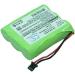 NCNDB 1200mAh Battery Replacement for Bosch CT-COM413 CT-COM416 CT-COM466 CT-COM514 CT-COM567 CT-COM576 CT-COM612 CT-COM616 CTX-TAM514 SLT6 T345 - International Shipping Available - Buy Online on GoSupps.com