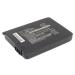 Estry 3.6V Battery Replacement for Telekom T-Sinus 700 Micro T-Sinus 710XA Micro T-Sinus 700 T-Sinus 700m T-Sinus 710X Micro T-Sinus 710 V30145- K1310- X250 V30145-K1310-X229 500mAh