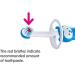 MAM Baby's Brush Pack of 2 Baby Toothbrushes With Safety Shields Ideal for Teaching Dental Hygiene to Infants Toothbrush for Babies Suitable From Birth Blue (Designs May Vary) Blue/White - Buy Online on GoSupps.com
