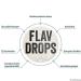 Body Attack Flavdrops Blueberry 3-Pack - Sugar-Free Vegan Aspartame-Free Flavor Drops - 150 ml Total - Buy Online on GoSupps.com
