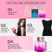Luxury Senorita Woman Eau De Parfum Perfume with Yuzu Lotus Magnolia Musk|Premium Long Lasting Floral Fruity Fragrance for Women 100ML - Buy Online on GoSupps.com