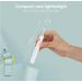 Ear Wax Removal Kit with Camera and Light - Easy Earwax Cleaner - Buy Online on GoSupps.com