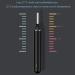 SMSOM Ear Wax Removal Tool Ear Wax Removal Endoscope Otoscope Earwax Remover Tools with 1080P FHD Camera 6 Led Lights Wireless Connected Smart Phones (Color : Red) - Buy Online on GoSupps.com