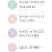 Drybar Mr. Incredible Leave-In Conditioner 150g - Detangling Spray for All Hair Types | Replenishes & Conditions for Smooth Blowouts - Buy Online on GoSupps.com