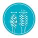 Edel+White ProGums Ultrasoft Toothbrush - Gentle on Gums for Superior Oral Care - Buy Online on GoSupps.com