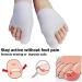 PEDIMEND Silicone Metatarsal Pads with Toe Caps (2PAIR - 4PCS) | Provide Protection from Corns Blister Bunion | Reduce Irritation from Shoes | for Men & Women | Foot Care (White) - Buy Online on GoSupps.com