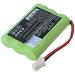 Buy Replacement Battery for IBM 301004413-02 34L5388 3N-250AAA International Shipping Available - Buy Online on GoSupps.com