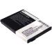 Replacement Battery for Sagem MY401C & MY401L - 650mAh/3.7V - Compatible Part Number 252917966 - Buy Online on GoSupps.com
