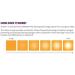 Inadine 5cm x 5cm x10 Non-Adherent Wound Dressings Povidone Iodine AntiMicrobial**G - Buy Online on GoSupps.com