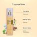 thakor craft Sexy Sparkle Gold Shimmer Body Mist Spray for Women | Long Lasting Luxury Refreshing Fragrance | Travel Friendly | 150ml - Buy Online on GoSupps.com