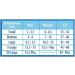 Bby Orthosleeve WC4 Diabetics Wellness Socks | Non-Binding Improves Blood Circulation Edema Relief White No Show 3-Pack - Buy Online on GoSupps.com